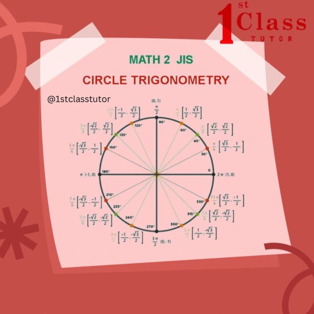More Information And
Interesting Maths Concepts
With Examples And Their Solutions.

Contact us
🙋🏼‍♀️: 087883384527

_______________
Follow
@1stclasstutor
@1stclasstutor
@1stclasstutor

_______________

Like, Comment and Share with your friends ❤️

#mathteacher #mathtutor #math #onlinetutoring #jakartatutoring #1stclasstutor #likesforlike #tutoronline #like4likes #quoteoftheday #mathematics #math #mathquotes #like 4like #mathtutoring #privatetutor #privatetutoring #jakartatutor #tutoringhelps
#followforfollowback #likesforlike