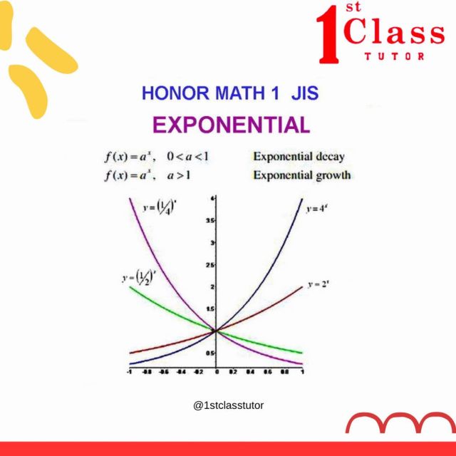 More Information And
Interesting Maths Concepts
With Examples And Their Solutions‼️

Contact us
📲: 087883384527

_______________
Follow
@1stclasstutor
@1stclasstutor
@1stclasstutor

_______________

Like, Comment and Share with your friends ❤️

#mathteacher #mathtutor #math #onlinetutoring #jakartatutoring #1stclasstutor #likesforlike #tutoronline #like4likes #quoteoftheday #mathematics #math #mathquotes #like 4like #mathtutoring #privatetutor #privatetutoring #jakartatutor #tutoringhelps
#followforfollowback #likesforlike